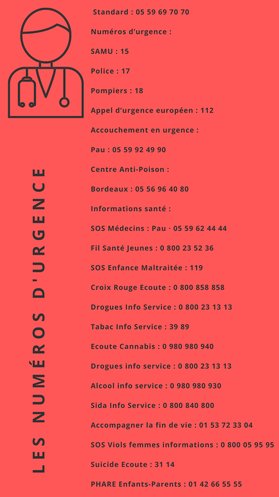 Numéros d'urgence